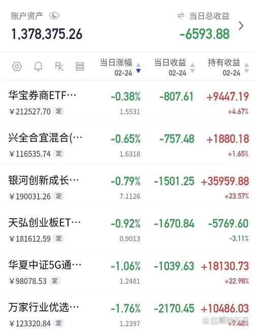 603256預估價格，603256股票
